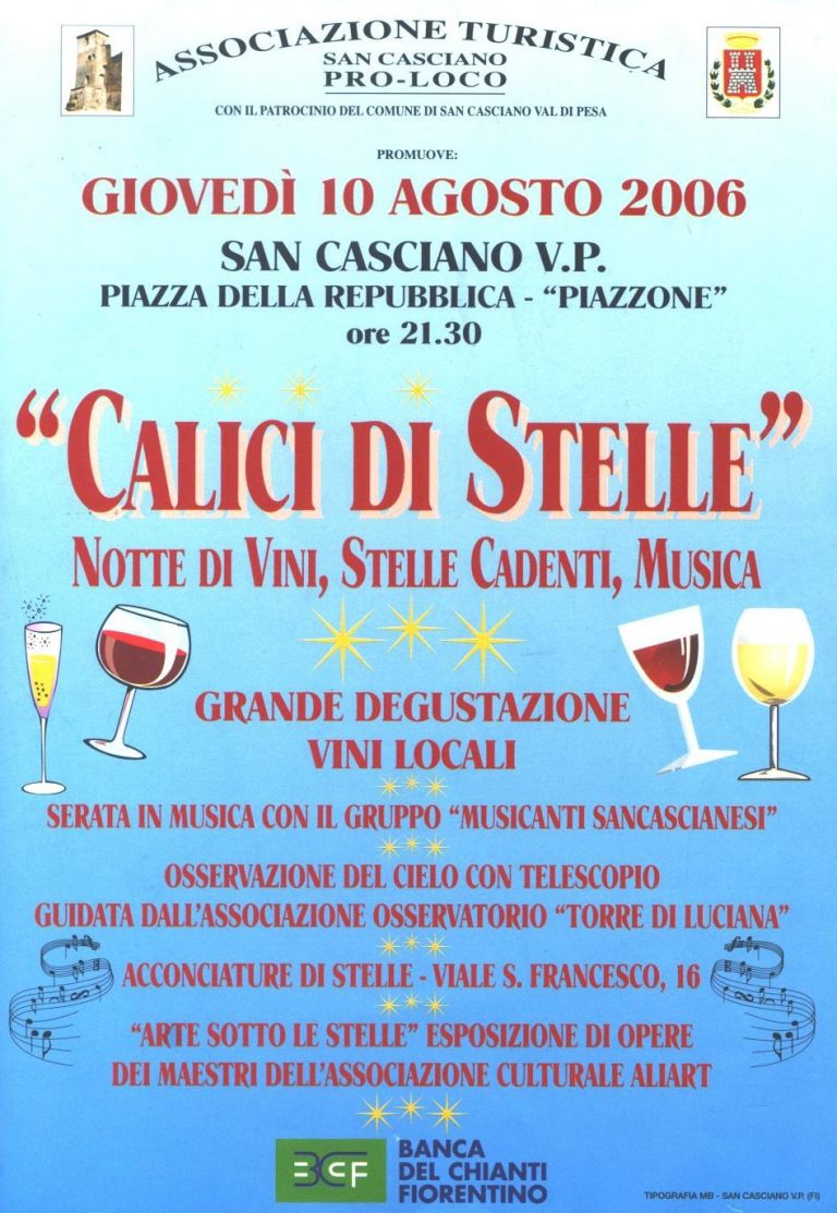 La Notte di San Lorenzo: Spettacoli Celesti e Terrestri