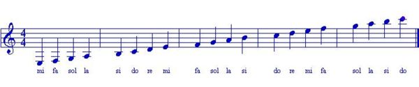 Il Campus Musicale Internazionale Falaut ritorna a Salerno