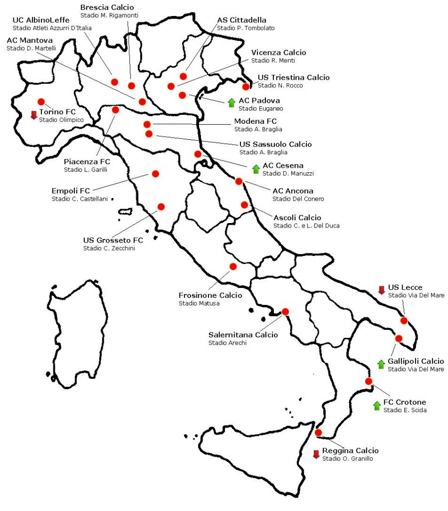 Arbitri e Assistenti AIA “De Felice”: Assegnazioni Nazionali