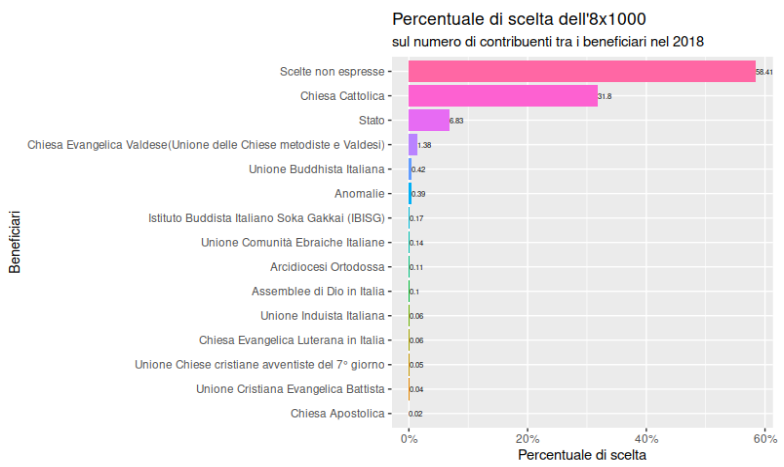 Aggiornamenti sul Coronavirus: situazione nei comuni dell’Agro nocerino-sarnese e dintorni