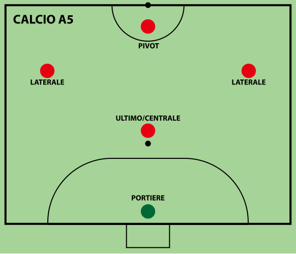 Campionato regionale di Futsal: l’Atletico Vitalica si arrende in semifinale