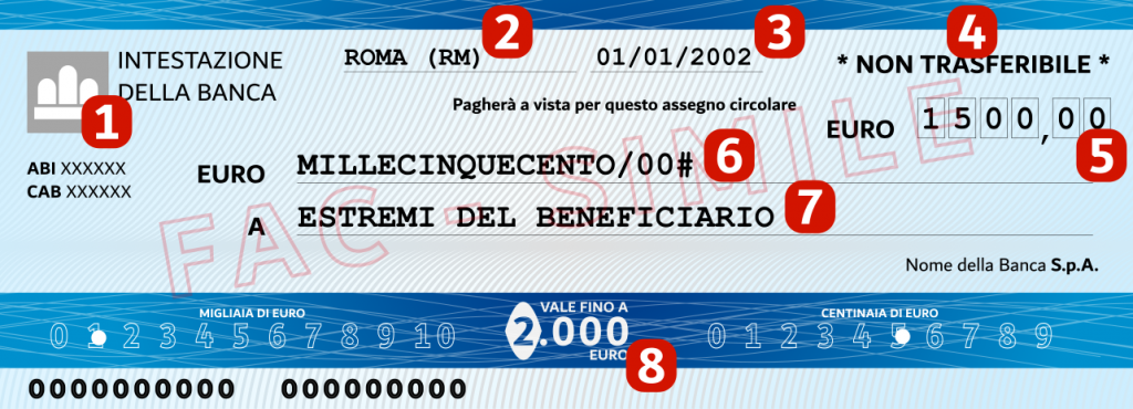 Assegnazione Borse di Studio A.S. 2009/2010
