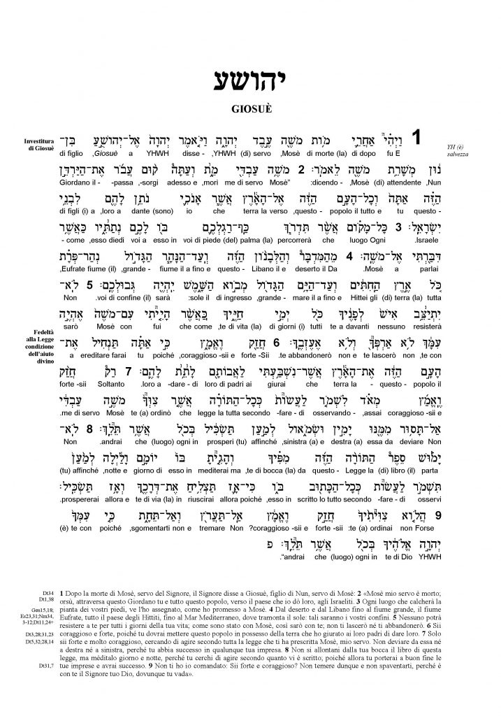 L’enigma della genesi divina: Yahweh e le sue origini nella narrazione biblica