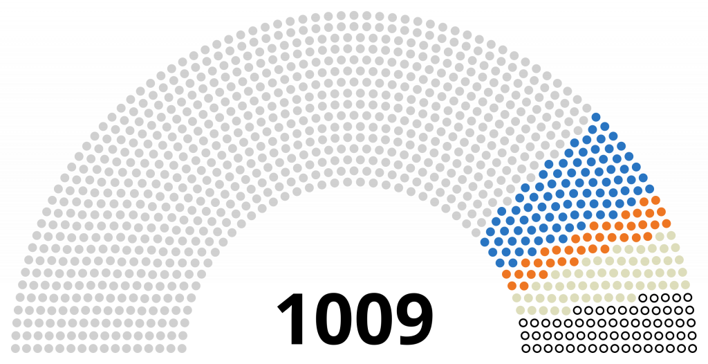 L’Italia: un bis presidenziale tra crisi e sberleffi internazionali