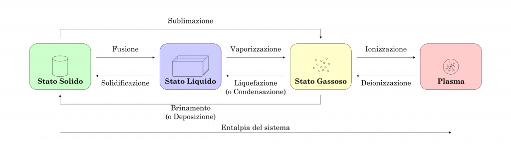 Una falla nella rete del gas a Nocera Superiore provoca disagi diffusi