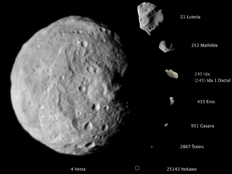 Nessun impatto asteroidale previsto a settembre: la NASA smentisce le voci