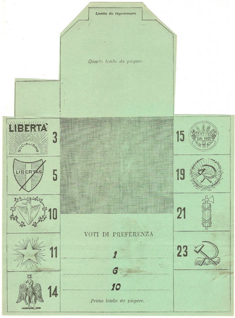 Il sorteggio di Nocera Inferiore: D’Acunzi in testa