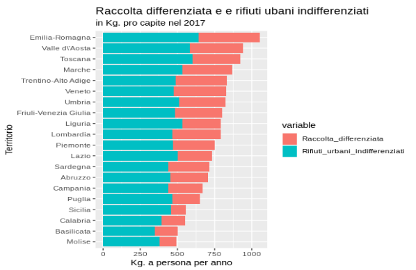 Iniziative per San Valentino Torio: il programma di Città Nuova