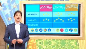 L'oroscopo di Paolo Fox